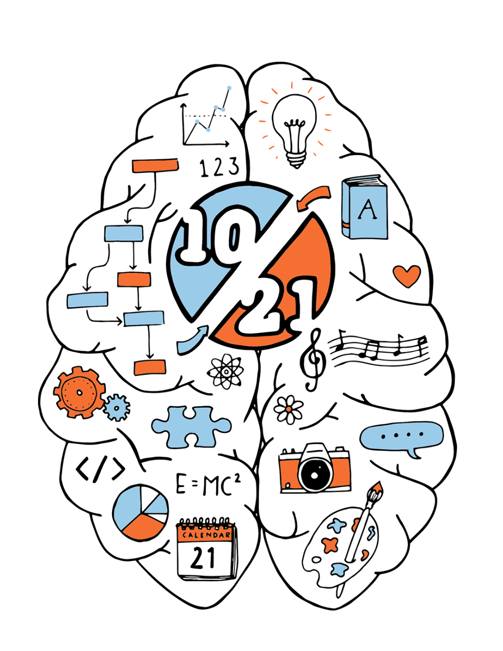 1021 Creative